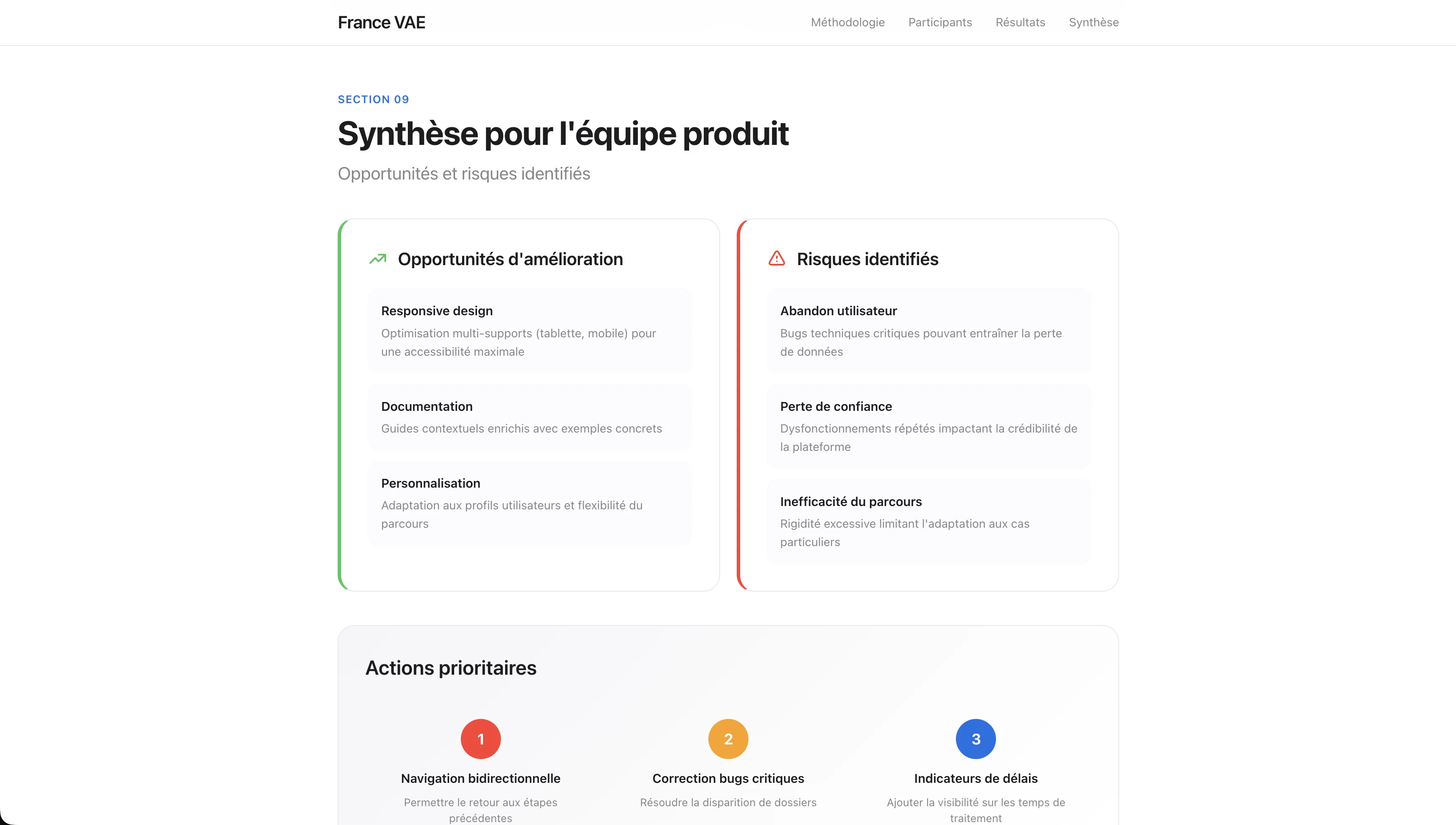 Dashboard Test Campaign - Synthesis Report